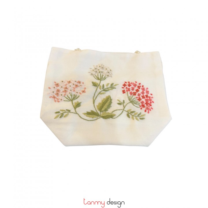 White tissue box cover embroidered with hydrangeas